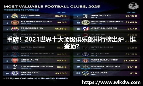 重磅！2021世界十大顶级俱乐部排行榜出炉，谁登顶？